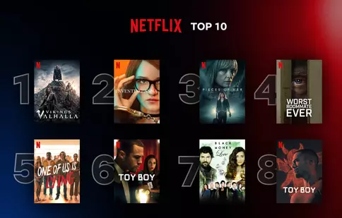 Top 10 filme și seriale Netflix în România, săptămâna 28 februarie - 6 martie