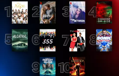 Top 10 filme și seriale Netflix în România, săptămâna 18-24 aprilie 2022