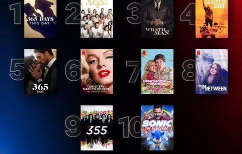 Top 10 filme și seriale Netflix în România, săptămâna 25 aprilie - 1 mai 2022