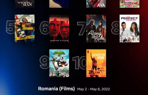 Top 10 filme și seriale Netflix în România, săptămâna 2-8 mai 2022
