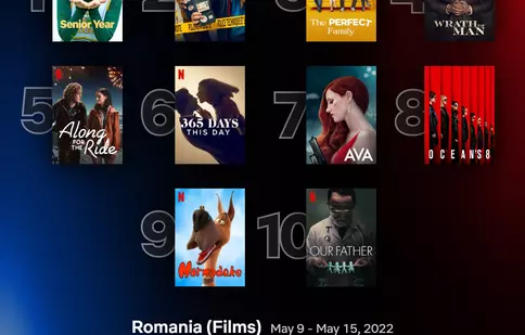 Top 10 filme și seriale Netflix în România, săptămâna 9-15 mai 2022