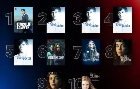 Top 10 filme și seriale Netflix în România, săptămâna 16-22 mai 2022
