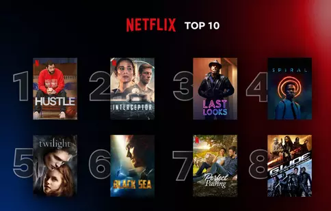 Top 10 filme și seriale Netflix în România, săptămâna 6-12 iunie 2022