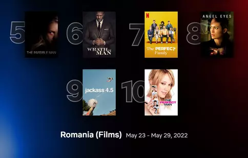 Top 10 filme și seriale Netflix în România, săptămâna 23-29 mai 2022