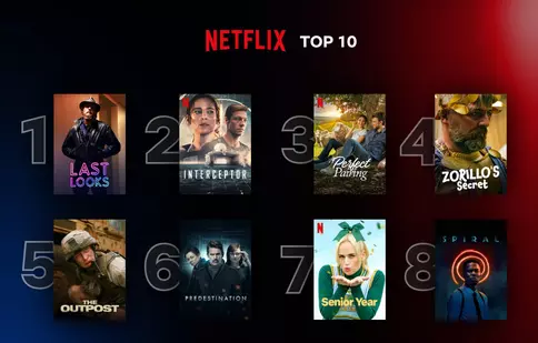 Top 10 filme și seriale Netflix în România, săptămâna 30 mai - 5 iunie 2022