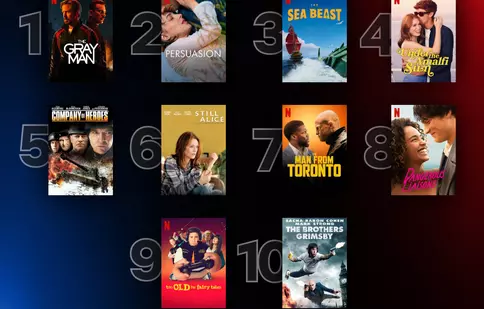 Cele mai bune filme și seriale Netflix, iulie 2022