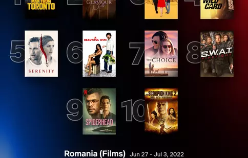Top 10 filme și seriale Netflix în România, săptămâna 27 iunie - 3 iulie 2022