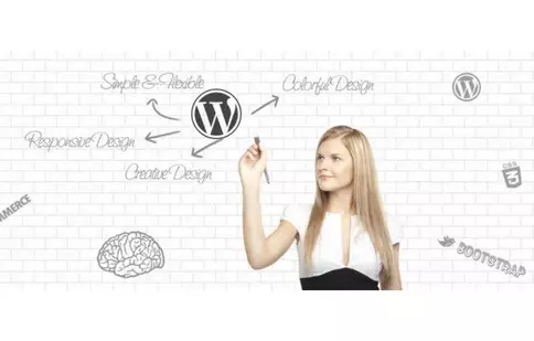 Cele mai bune 4 idei de afaceri online pentru anul 2023