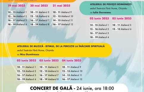 EDUART - Educație prin artă. Un proiect pentru copiii din Chișinău