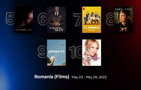Top 10 filme și seriale Netflix în România, săptămâna 23-29 mai 2022