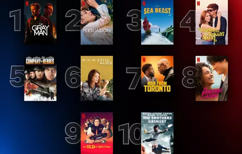 Cele mai bune filme și seriale Netflix, iulie 2022