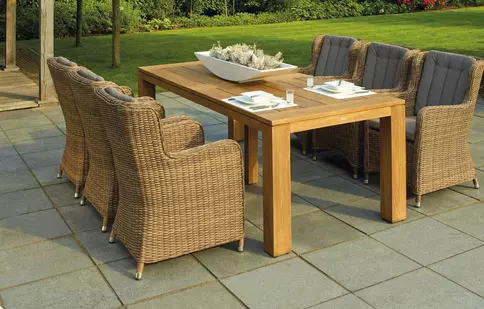 Care sunt cele mai rezistente materiale pentru mobilierul de exterior?: Află din acest ghid complet!