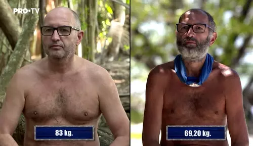 Relu Panescu kilograme