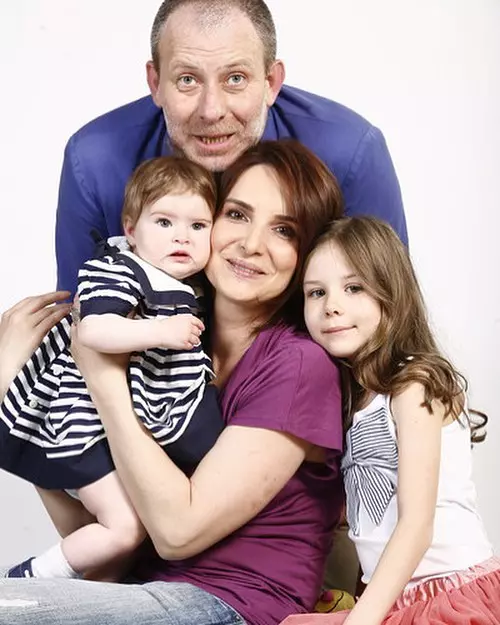 Familie Florin Busuioc