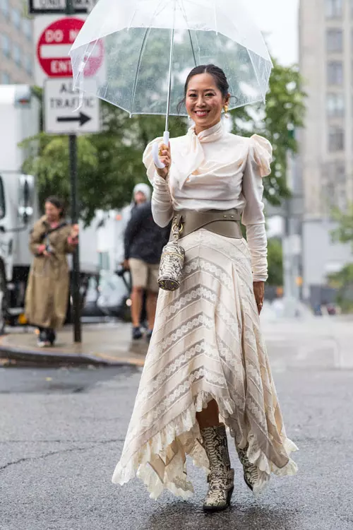 Best streetstyle looks @ Săptămâna Modei de la New York Spring/Summer 2019