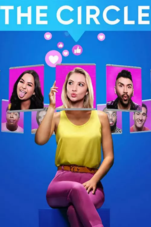 3. The Circle