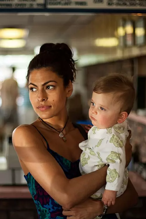 3. Eva Mendes