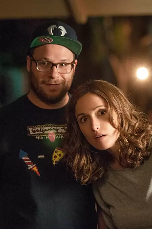 4. Neighbors