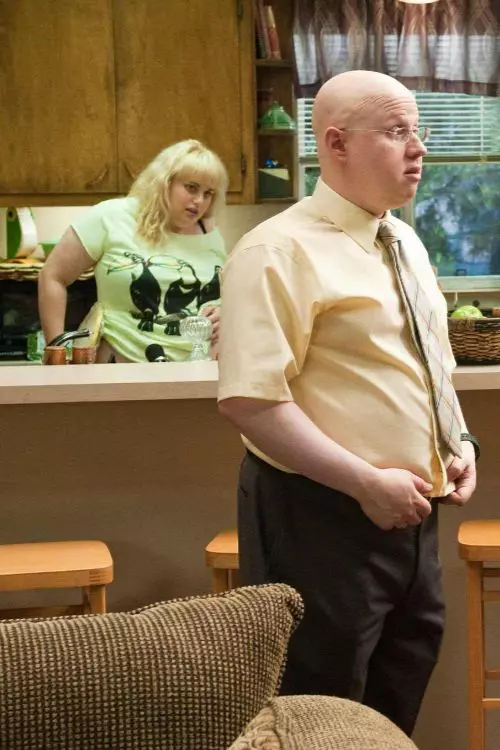 4. Rebel Wilson