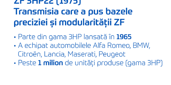 (P) 60 de ani de inovație: pionieratul transmisiilor automate de la ZF