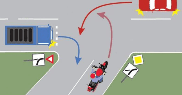 (P) Cum alegem chestionarele auto pe care le vom parcurge pentru examenul de permis?