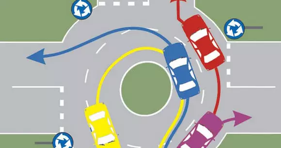 Chestionar auto - Care dintre autoturismele din imagine circulă corect în intersecție?