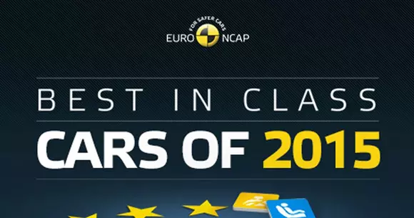 EuroNCAP - Topul celor mai sigure mașini testate în 2015