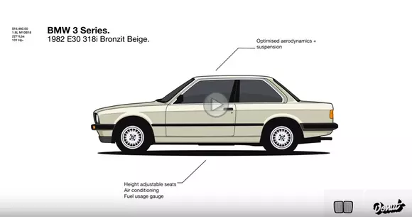 Evoluția lui BMW Seria 3