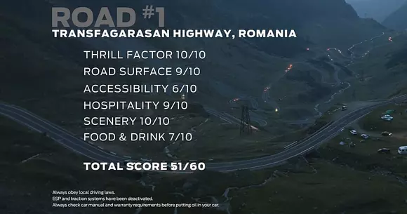 Ford a ales cele mai bune drumuri pentru șofat din Europa. Transfăgărășanul este unul dintre ele