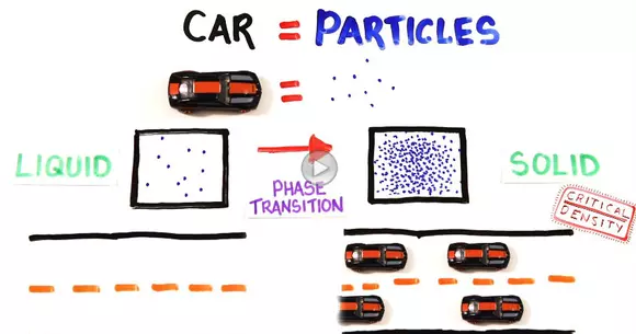 Iată de ce se formează blocajele în trafic