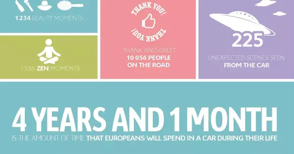 Ce fac oamenii cu mașinile lor: cele mai ciudate curiozități