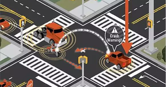 Tehnologia V2V va reduce cu 80% numărul accidentelor rutiere