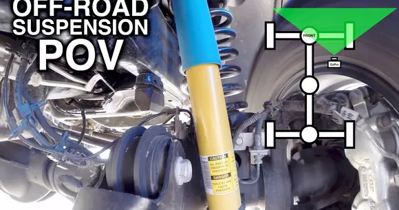 Iată cum funcționează suspensia mașinii într-un test în off-road