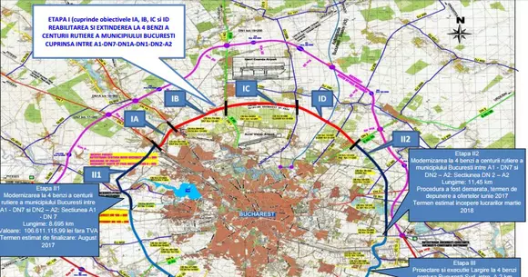 Centura Bucureştiului, proiect prioritar al CNAIR
