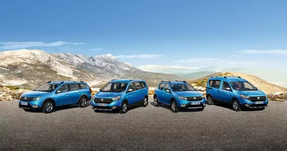 Vânzările în creştere pentru Dacia în Europa