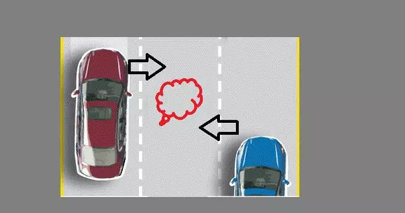 Dilema dilemelor! Cea mai grea întrebare rutieră? Puțini șoferi sunt cei care știu să răspundă la ea!