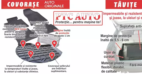 Covorașele auto – accesoriile necesare pentru siguranță și confort la drum