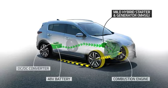 Kia va lansa primul său sistem de propulsie mild-hybrid diesel de 48V