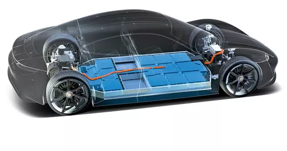 Porsche Taycan: Specificațiile tehnice ale primului model electric al mărcii