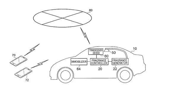 Toyota a inventat un sistem antifurt cu gaze lacrimogene