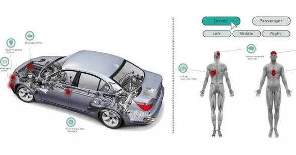 Noul sistem de siguranță Hyundai va alerta singur autoritățile în caz de accident