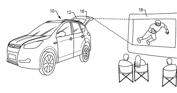 Cinematograf pe roți: Viitoarele modele Ford ar putea proiecta filme