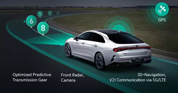 Hyundai și Kia ne surprind cu o transmisie automată predictivă. Iată ce poate să facă