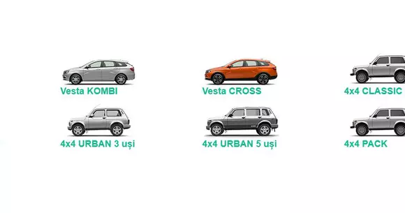 Ce modele Lada se pot cumpăra din România și care sunt prețurile. Se poate cumpăra o Lada prin Programul Rabla 2020?