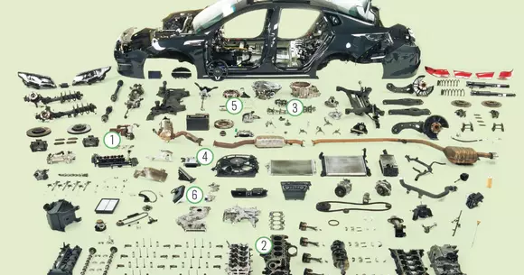 Fiabilitatea pieselor: Ce și când o să crape?