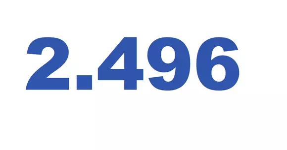 Cifra ediţiei de mai 2021