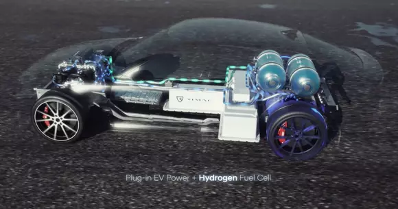 Nu vă jucați cu hidrogenul! Dacă tot v-ați apucat, faceți ceva serios. Așa se procedează la Hyundai, cel puțin.