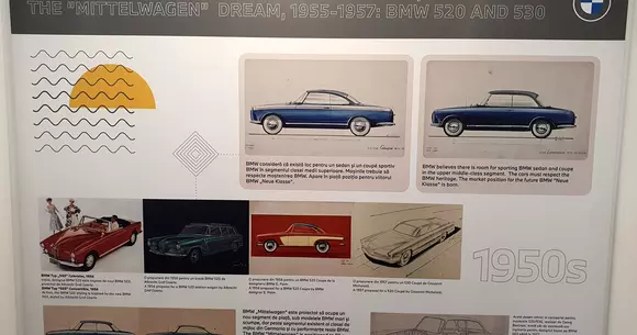 Lansarea lui BMW Neue Klasse, prefigurată la București de expoziția „Transformation. Neue Klasse”, găzduită la Cărturești Carusel