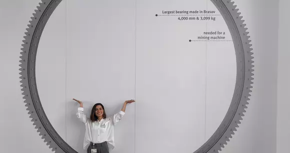Ce mai face Schaeffler în 2026? Atât de multe, încât Schaeffler European Roadshow 2026 pare a fi doar vârful aisbergului!