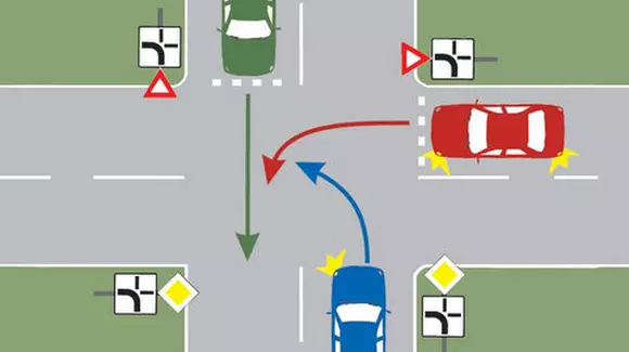 Chestionar auto - În ce ordine trec prin intersecția prezentată cele trei autovehicule?